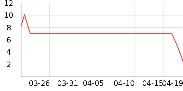 �е��˼�������/Ͱ��ʷ�۸�