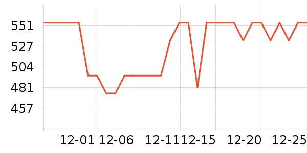 ��ԡ/��ԡ����ʷ�۸�