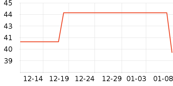 ����۵�/�����ʷ�۸�