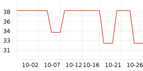 �����齫��ʷ�۸�