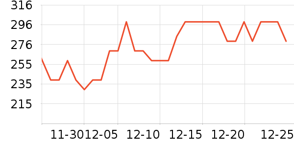 �׼�ˮ��������ʷ�۸�