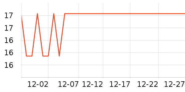 ��������������ʷ�۸�