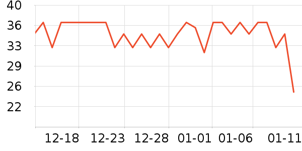 ���ڿ���������ʷ�۸�