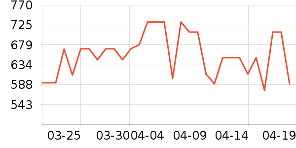 ����˶�Ь��ʷ�۸�