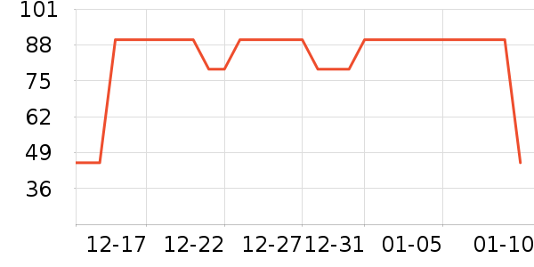 �п���˯��/�Ҿӷ���װ��ʷ�۸�