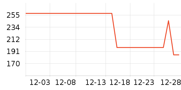 babyviva��ͯ�Ҿ���ʷ�۸�