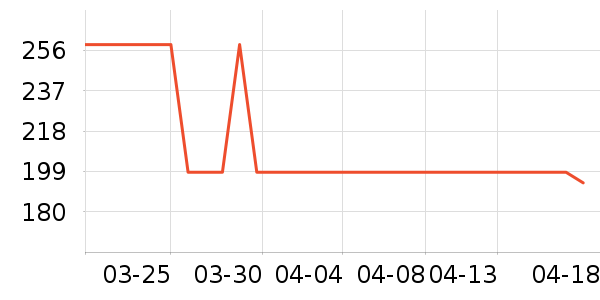 ̽·�߶�ͯ����/������ʷ�۸�