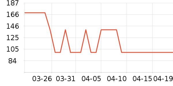 ���Ƕ��˶�ͯ��Ь/ɳ̲Ь��ʷ�۸�