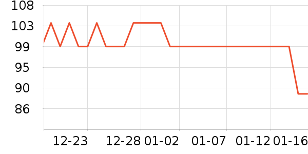 ������˹������ʳ��ʷ�۸�