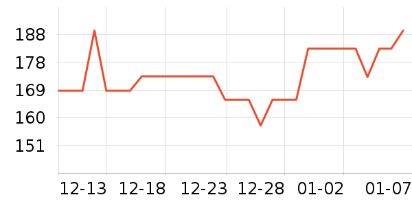 ���ʵ�  KSITEX������ʷ�۸�