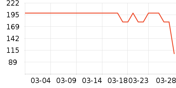 ƥ���˶�Ь��ʷ�۸�