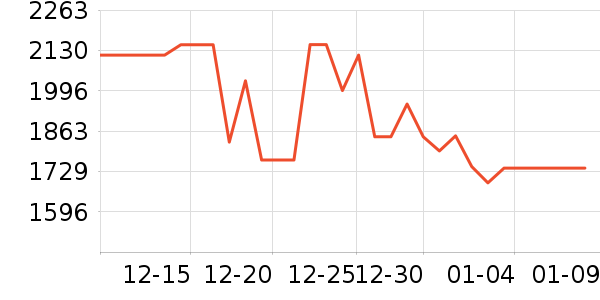 uwantϴ�ػ���ʷ�۸�