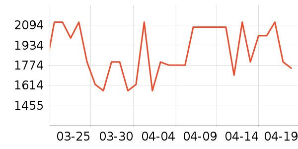 uwantϴ�ػ���ʷ�۸�