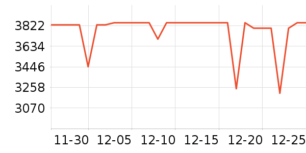 ƻ��ƽ�������ʷ�۸�