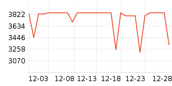 ƻ��ƽ�������ʷ�۸�