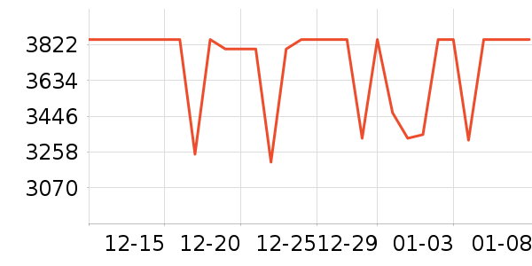 ƻ��ƽ�������ʷ�۸�