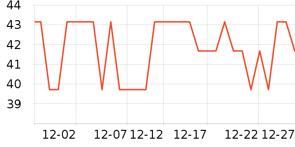 �������۽�/����/������ʷ�۸�