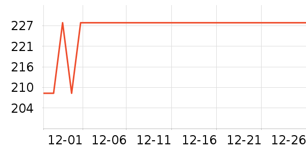 ���������/��ϯ��ʷ�۸�