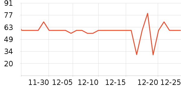 ��ʿ�ᱣ�±���ʷ�۸�