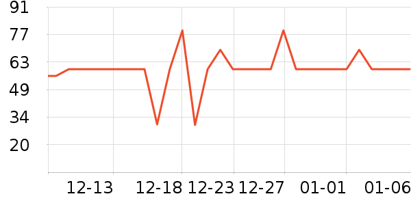 ��ʿ�ᱣ�±���ʷ�۸�