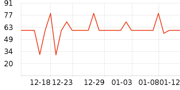 ��ʿ�ᱣ�±���ʷ�۸�