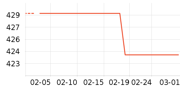 ����˿���沿������ʷ�۸�