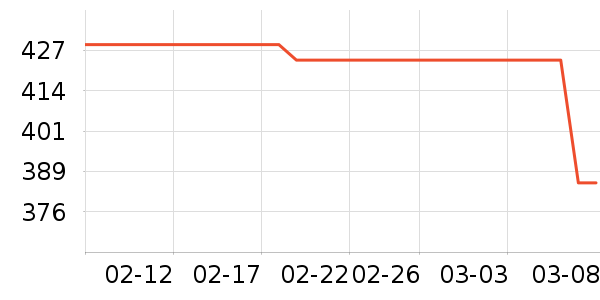 ����˿���沿������ʷ�۸�