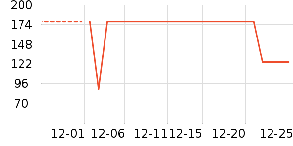 ���ͺռ����ʷ�۸�