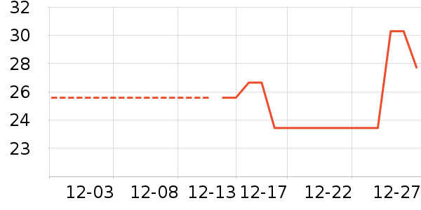 ����Ʒ����ݮ��ʷ�۸�