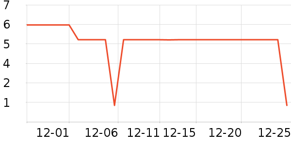 ����Ʒ����ҵ�칫�Ҿ���ʷ�۸�