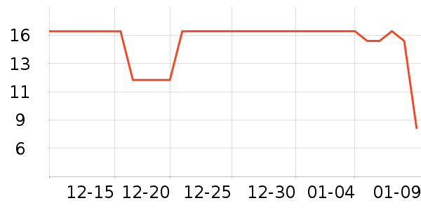 ����Ʒ�Ʒ�����ʳ��ʷ�۸�