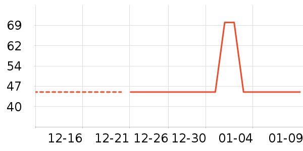 С�����ɶ�ͯ����/������ʷ�۸�