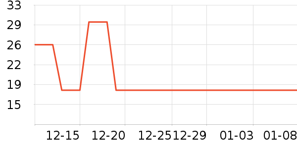 ������Դ��������ʷ�۸�