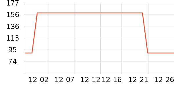 һ����/��ë����ʷ�۸�