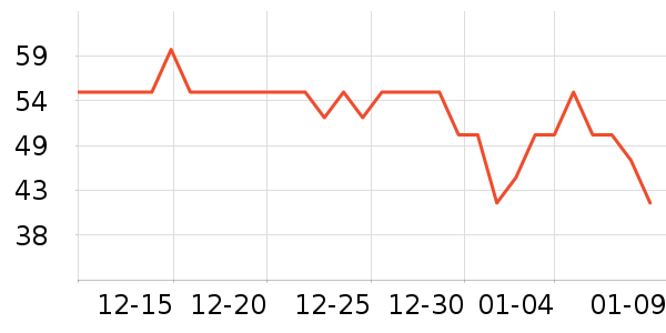 ���Ᵽ�º���ʷ�۸�