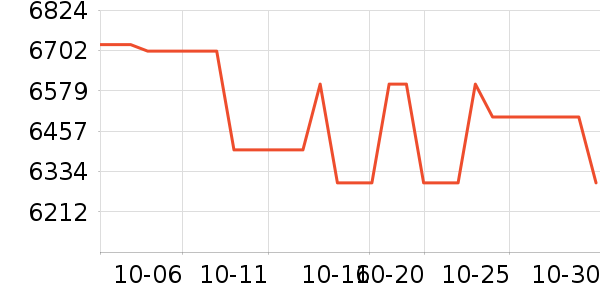 ���ᵥ��/΢�������ʷ�۸�