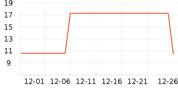 ��ɭ��ñ��/Χ��/������װ��ʷ�۸�