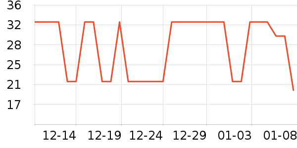 ���Ϸ�����ʳ��ʷ�۸�