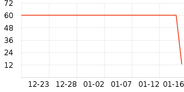 �������ϻ�����ʷ�۸�