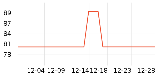 �������˶�ˮ����ʷ�۸�