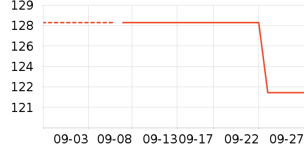 ����ɽ����Ӫ��������ʷ�۸�