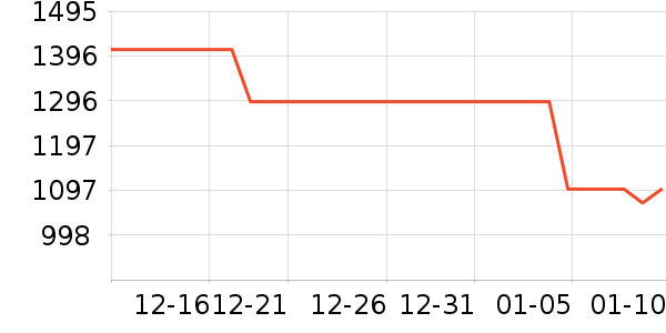 ��Ϊ�ֻ���ʷ�۸�