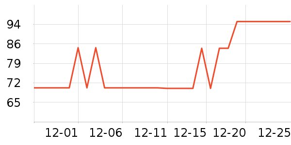 ����Ʒ�ƻ�ľ/ƴ����ʷ�۸�