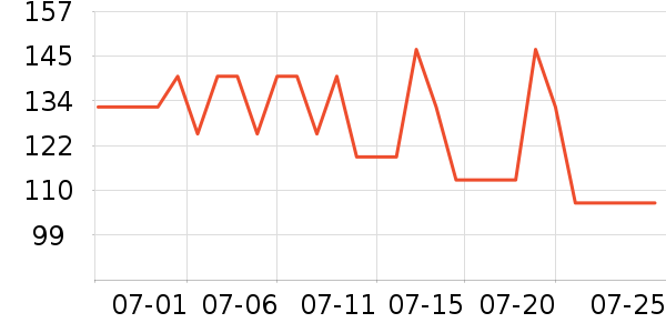 ����˿��ɹ˪��ʷ�۸�