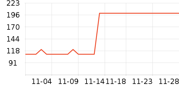 ŵ���������䷽ʳƷ��ʷ�۸�