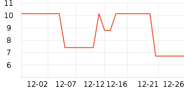 ��ޱȪжױ��ʷ�۸�