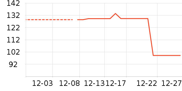 ����������ʷ�۸�