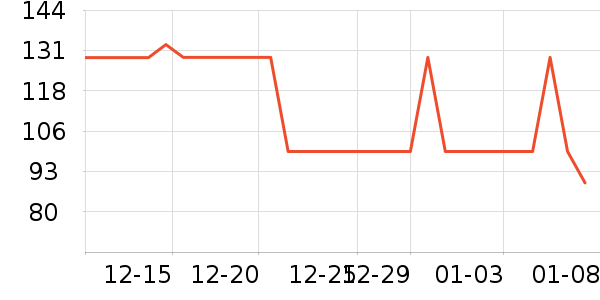 ����������ʷ�۸�