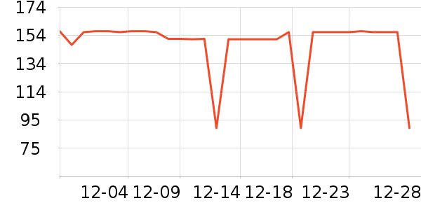 ��������˯��/�Ҿӷ���װ��ʷ�۸�