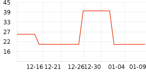 �����ϱ���������ʷ�۸�